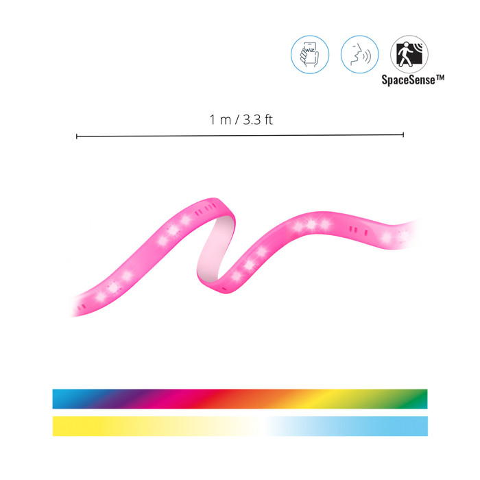 WiZ Lightstrip uitbreidingsset 1 meter visual leverancier