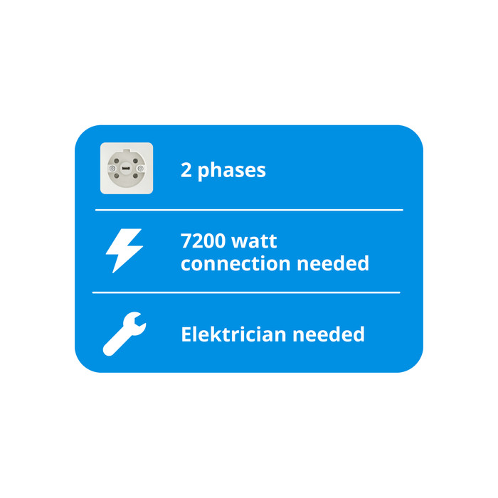 AEG TO74IB00CB visual Coolblue 2