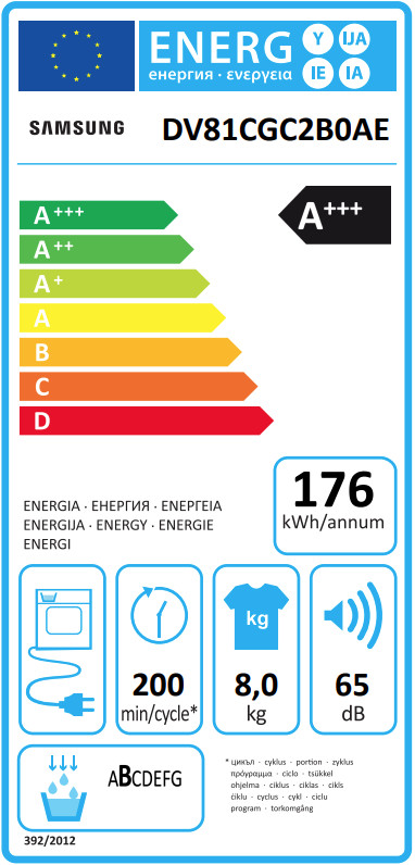 Samsung DV81CGC2B0AEEN classe énergétique