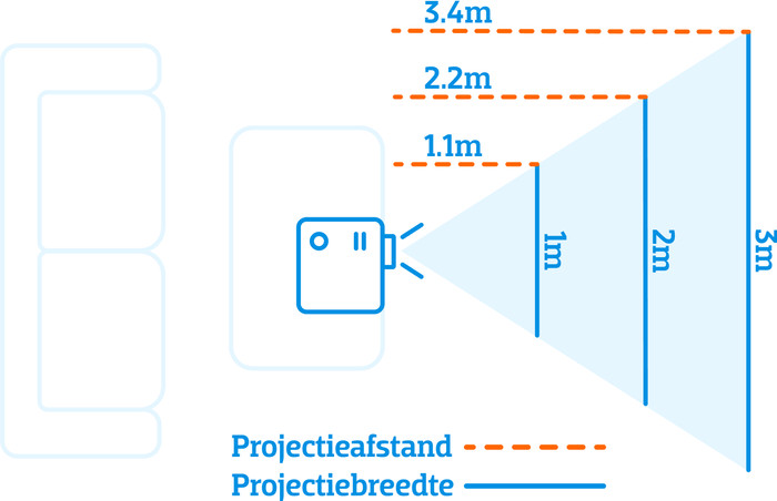 Optoma HZ146X-W null