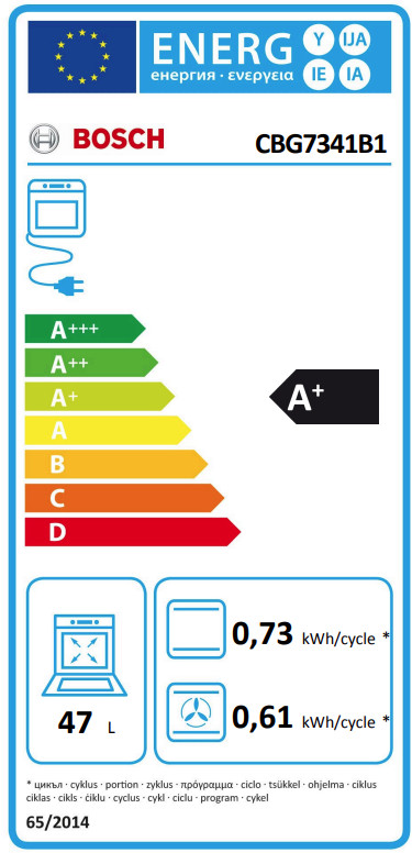 Bosch CBG7341B1 classe énergétique