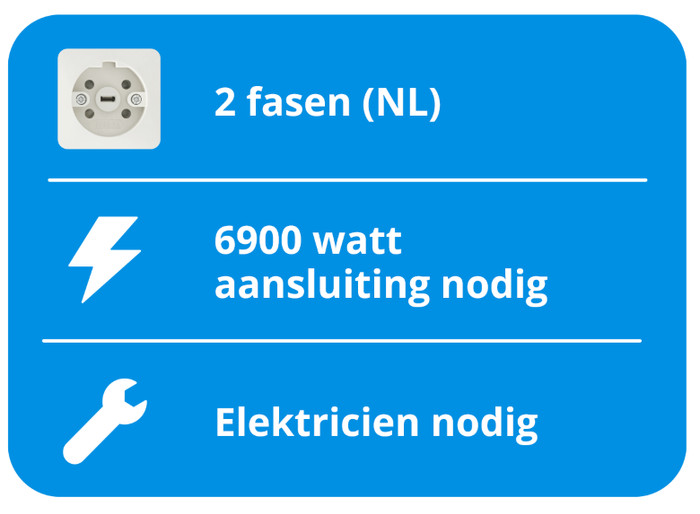 Bosch PVS731HB1E visual Coolblue 2