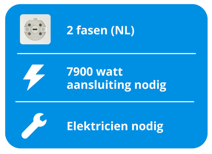 Bosch HLR390020 visual Coolblue 1