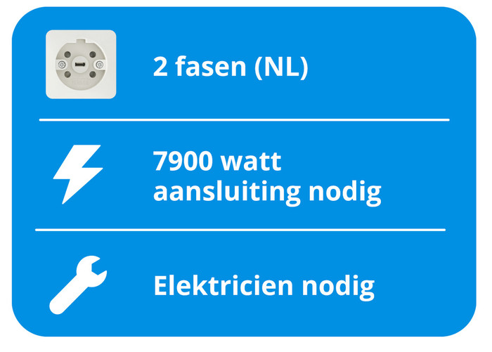 Bosch HLN39A020 visual Coolblue 1