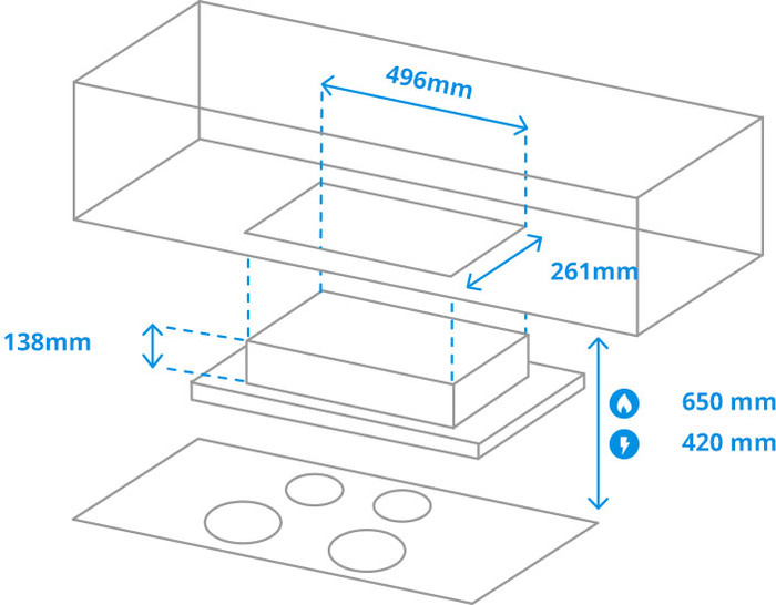 AEG DGB3523S 5000 visual Coolblue 1