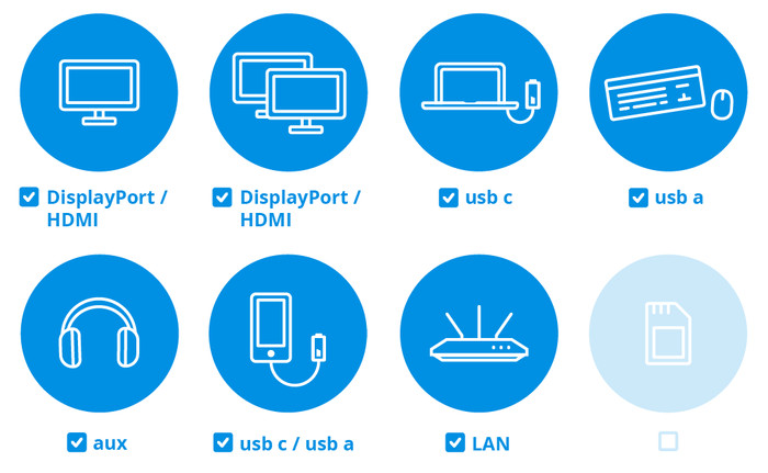 i-tec USB-A/USB-C Dual Display Docking Station 100W visual Coolblue 1