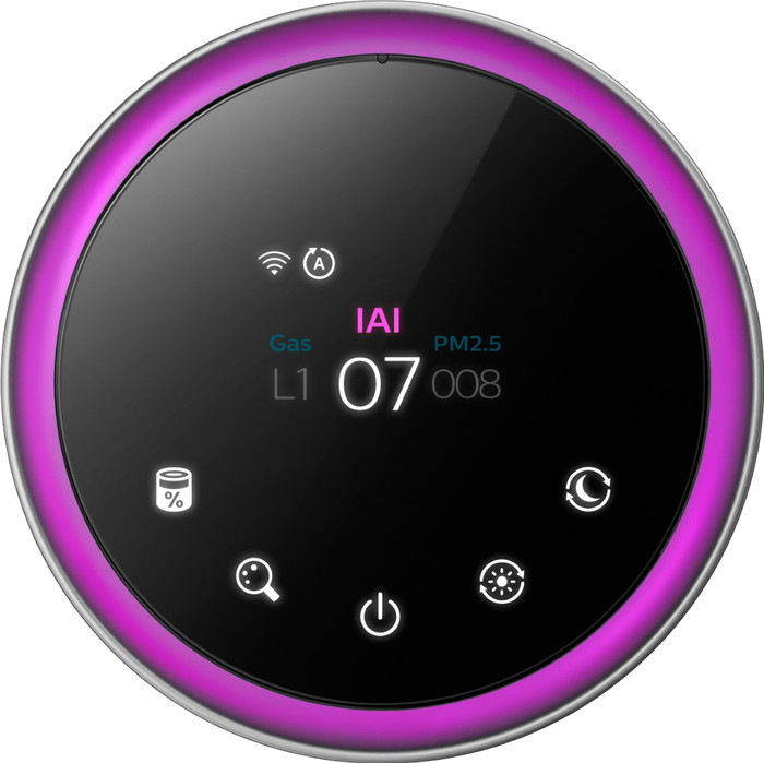 Philips 4000i Series AC4236/10 détail