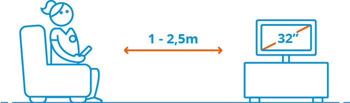 Toshiba 32LV3E63DG (2023) visual Coolblue 2