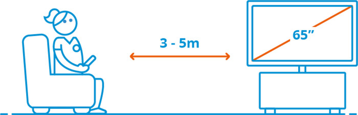 LG 65NANO81T6A (2024) visuel Coolblue 2