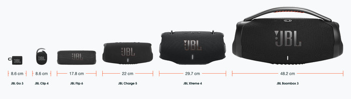 JBL Charge 5 Black visual supplier