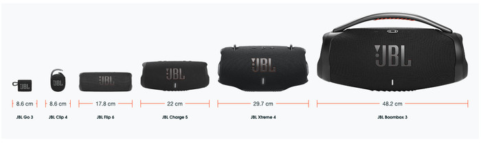 JBL Charge 5 Turquoise visuel fournisseur