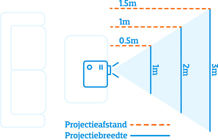 Optoma UHD35STX visual Coolblue 1