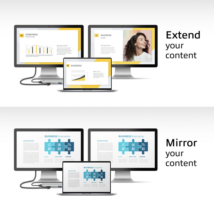 ACT Adaptateur Multiport USB-C 4K HDMI/USB-A visuel fournisseur