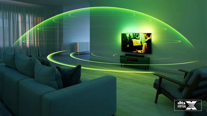 Philips 50'' PUS7000 4K (2025) + Philips TAB5109 produit à l'usage