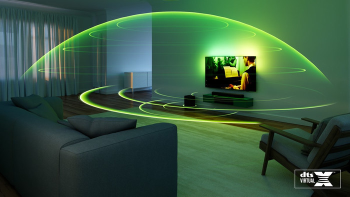 Philips Ambilight 55" PUS8000 4K (2025) + Philips TAB5309 produit à l'usage