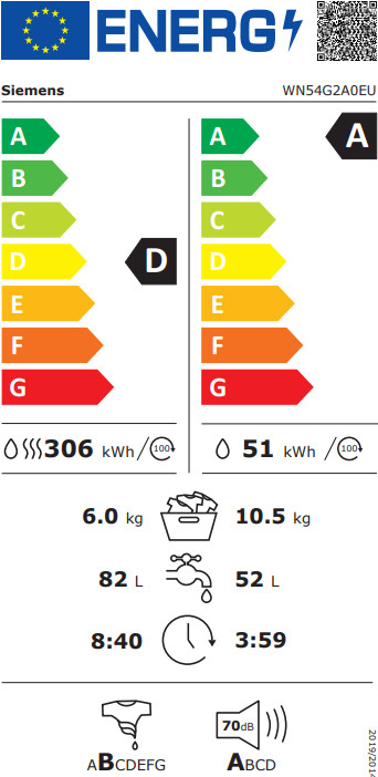Siemens WN54G2A0EU - 10.5/6 kg energy label
