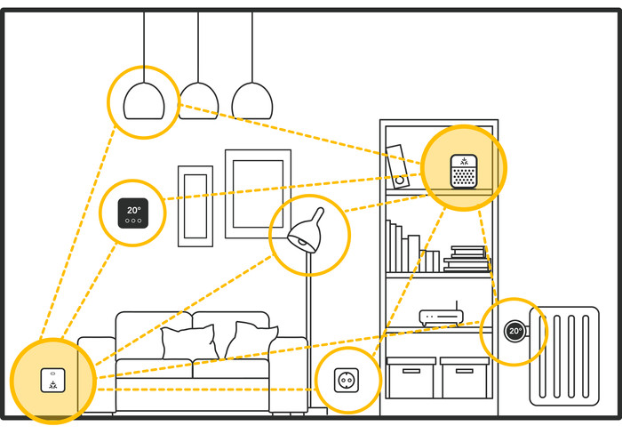 Tado Smart Thermostat X Starter Pack Wireless + 10 Radiator Knobs visual supplier