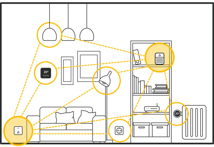Tado Tête Thermostatique Connectée X - Kit de Démarrage Lot de 7 visuel fournisseur