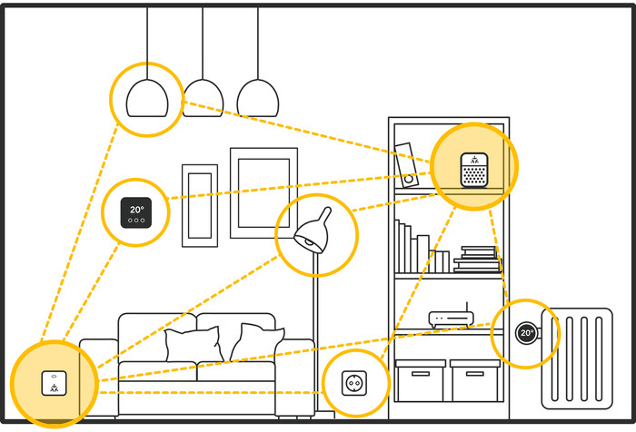 Tado Smart Radiator Knob X 12-pack (Expansion) visual supplier
