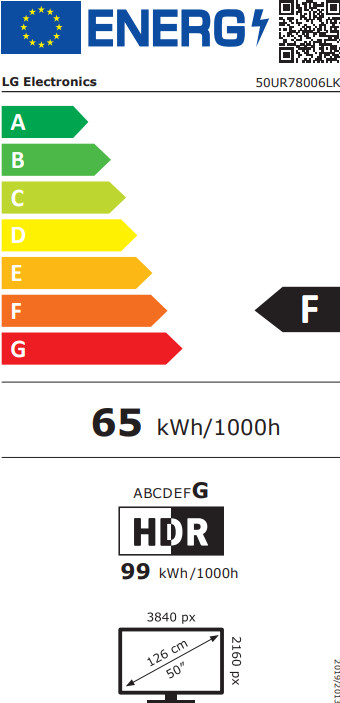 LG 50UR78006LK + Soundbar energielabel