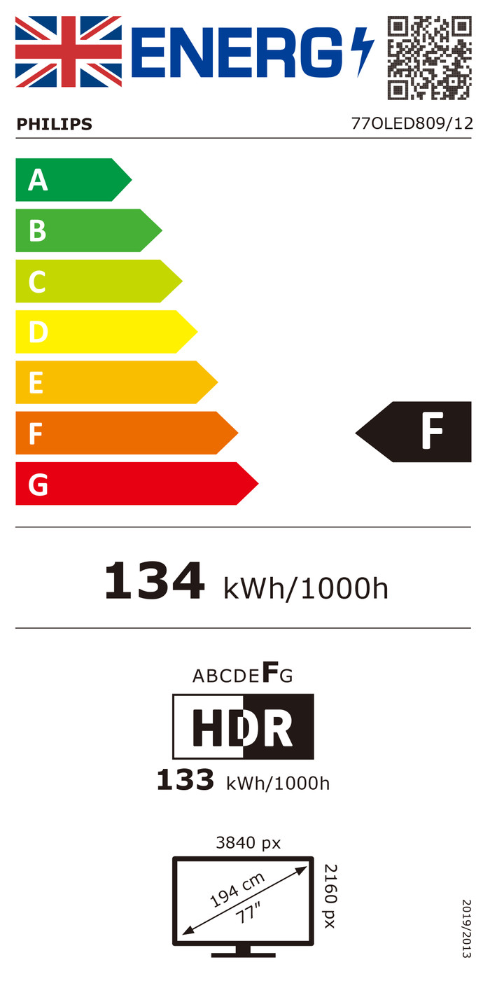 Philips 77OLED809 - Ambilight (2024) energielabel
