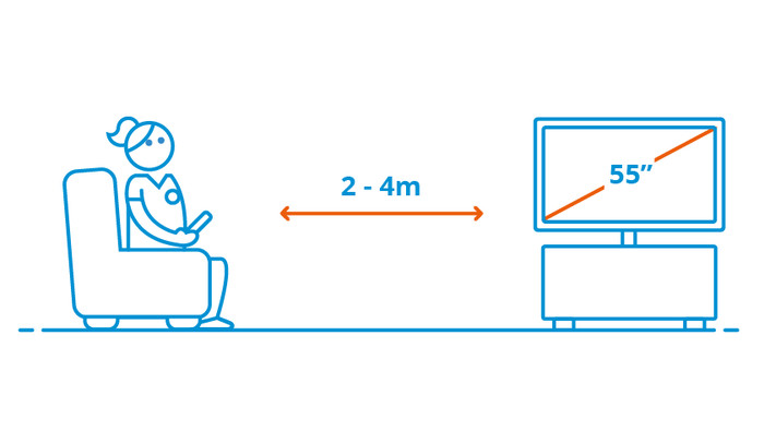 Philips 55OLED759 - Ambilight (2024) visuel Coolblue 2