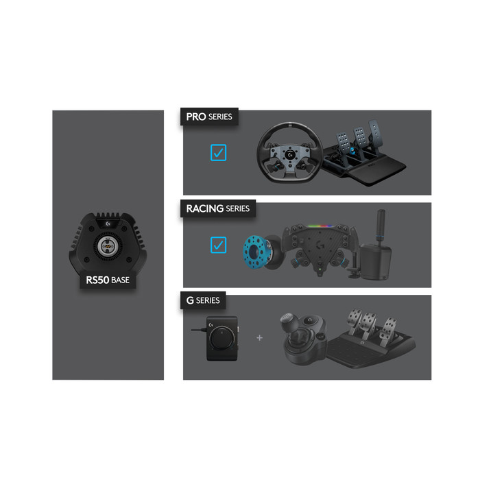 Logitech G RS50 System PC visual leverancier