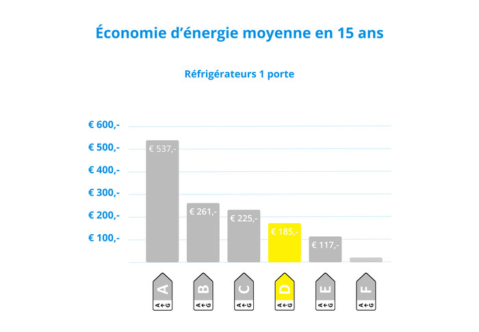 Inventum IKK0882S visuel Coolblue 3