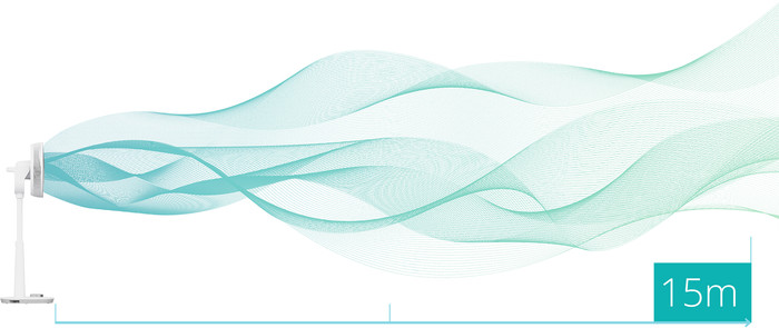 Duux Whisper Fan 2 Blanc visuel fournisseur