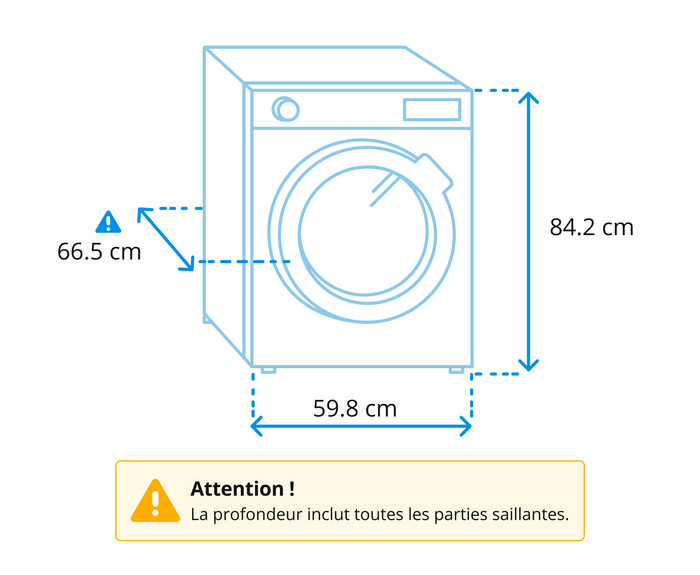 Siemens WQ46B2C7NL SelfCleaning visuel Coolblue 1