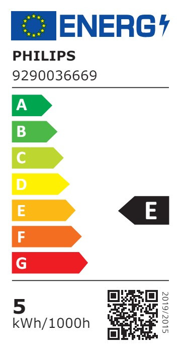 Philips Hue White GU10 classe énergétique