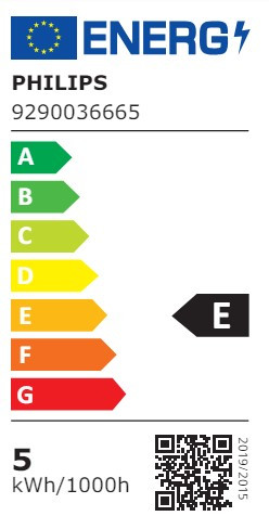 Philips Hue White and Color GU10 classe énergétique