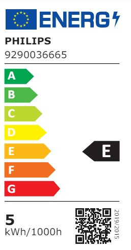 Philips Hue White and Color GU10 3-pack energielabel