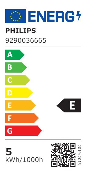 Philips Hue White and Color GU10 Kit de Démarrage - 5 Ampoules + Bridge + Variateur classe énergétique