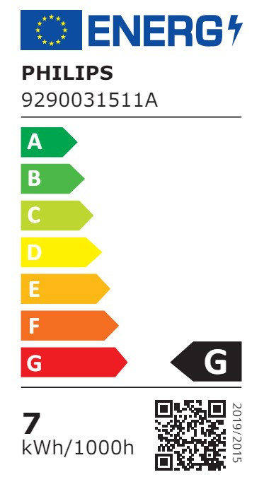 Philips Hue Lightguide Globe White and Color E27 energielabel