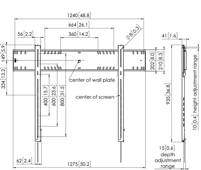Vogel's PFW 6900 detail