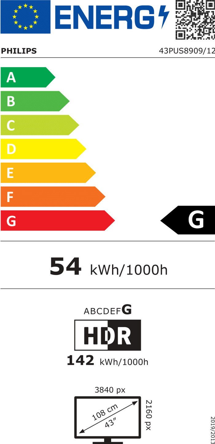 Philips The One 43PUS8909 - Ambilight (2024) energy label