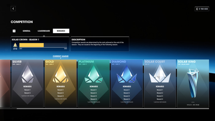 Test Drive Unlimited: Solar Crown PS5 visual supplier