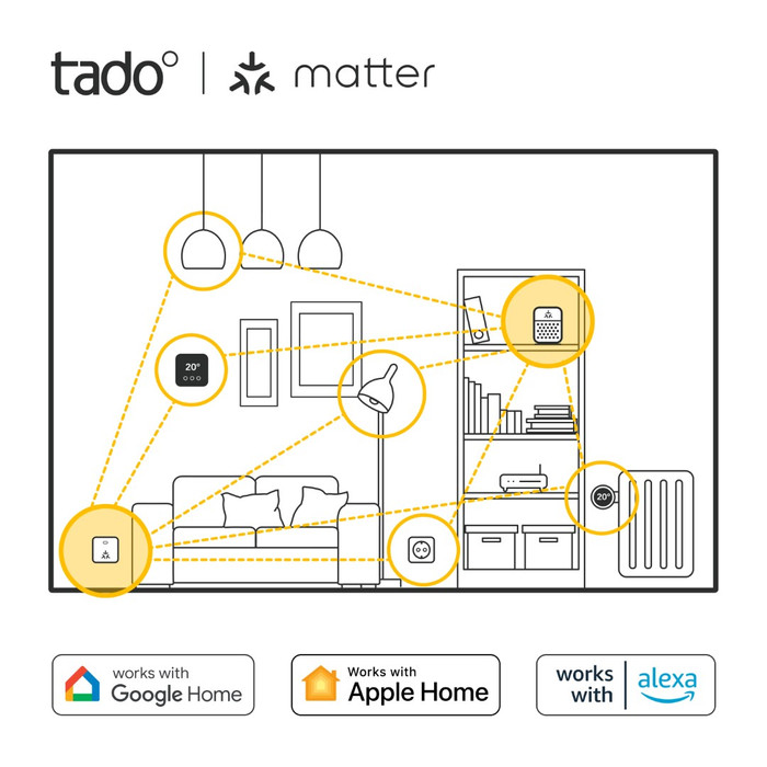 Tado Smart Thermostat X Starter Pack Wireless + 10 Radiator Knobs visual supplier