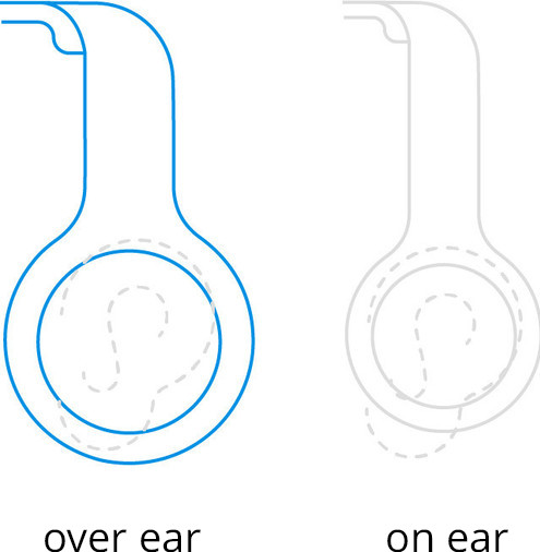 Bowers & Wilkins Px7 S3 Rood visual Coolblue 1