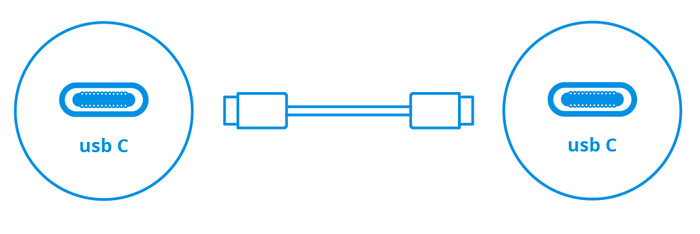 Anker Prime Power Bank 20,000mAh with Fast Charging Black visual Coolblue 1