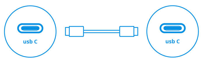 Anker PowerCore Batterie Externe 27 650 mAh avec Charge Rapide Noir visuel Coolblue 1