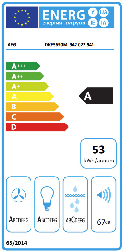 AEG DKE5650M energielabel