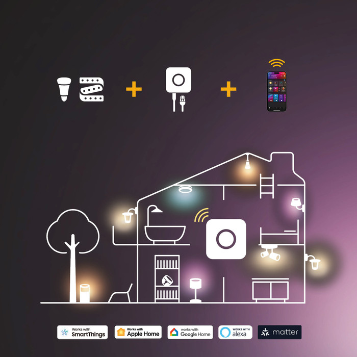 Philips Hue Centura Recessed Spot Light White and Color - Round -  White - 3-pack visual supplier