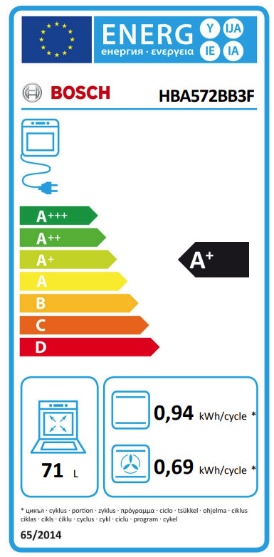 Bosch HBA572BB3F classe énergétique