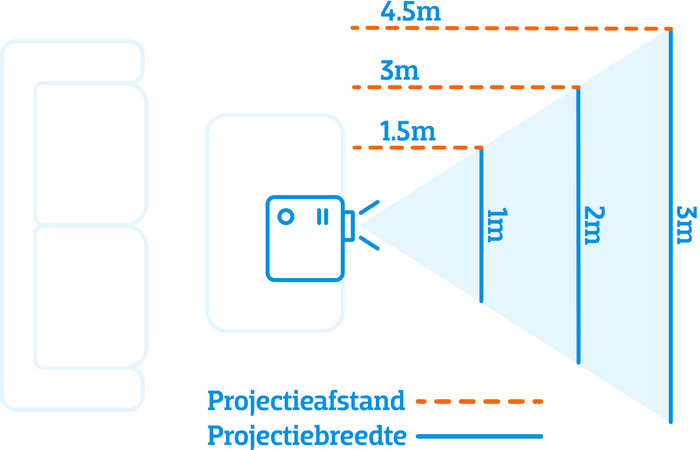BenQ TK710STi visual Coolblue 1