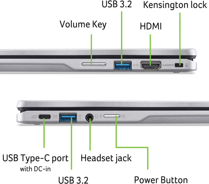 Acer Chromebook Spin 314 (CP314-2HN-C9H2) Azerty detail