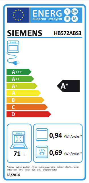 Siemens HB572ABS3 energy label