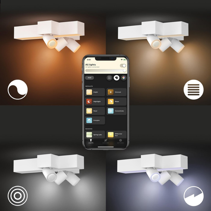Philips Hue Centris Spot Monté en Surface White and Color - Blanc - En croix - 3 spots produit à l'usage