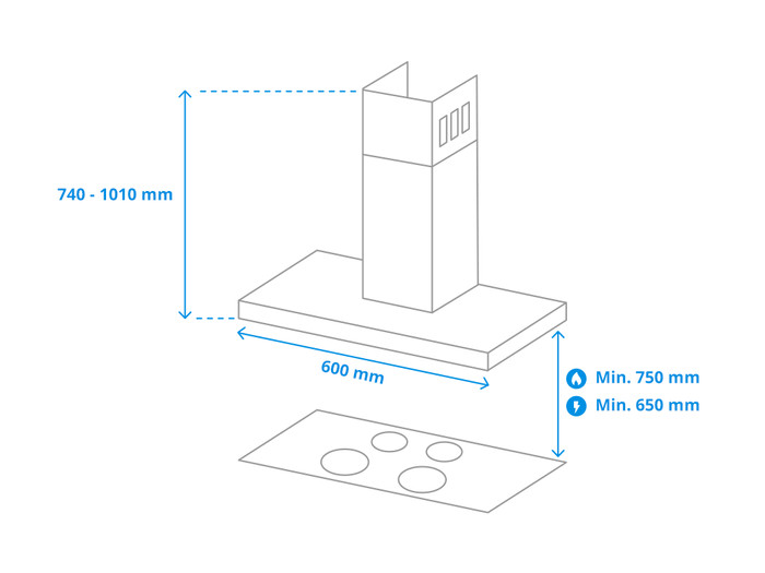 Inventum AKB6015ZWA visual Coolblue 1